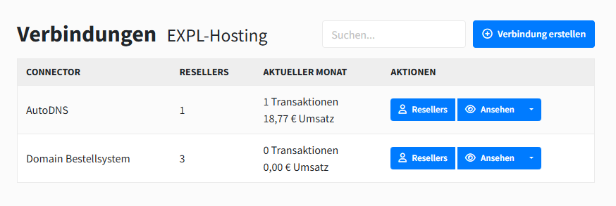 Mehrere Anbindungen möglich