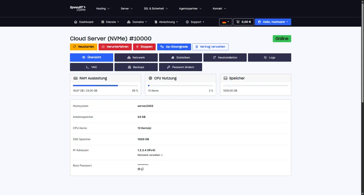 SpeedIT Solutions UG Image 2